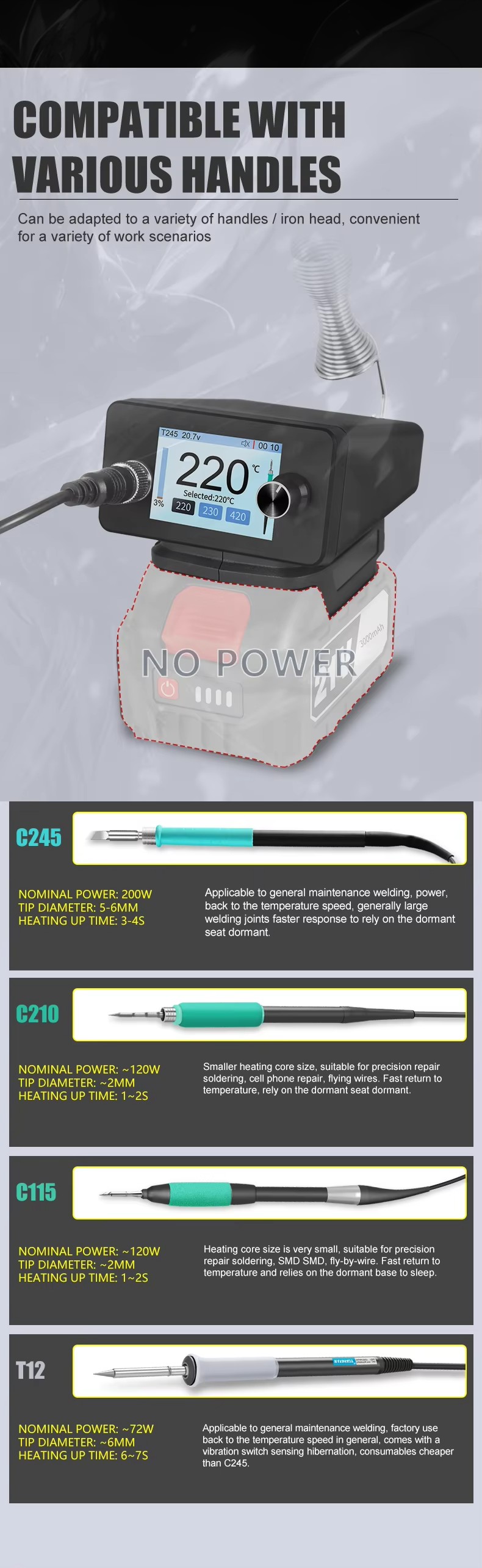 T12 Batterie Lötstation 72W Re – Milwaukee Drill M12 Fuel Bewertung und Preis