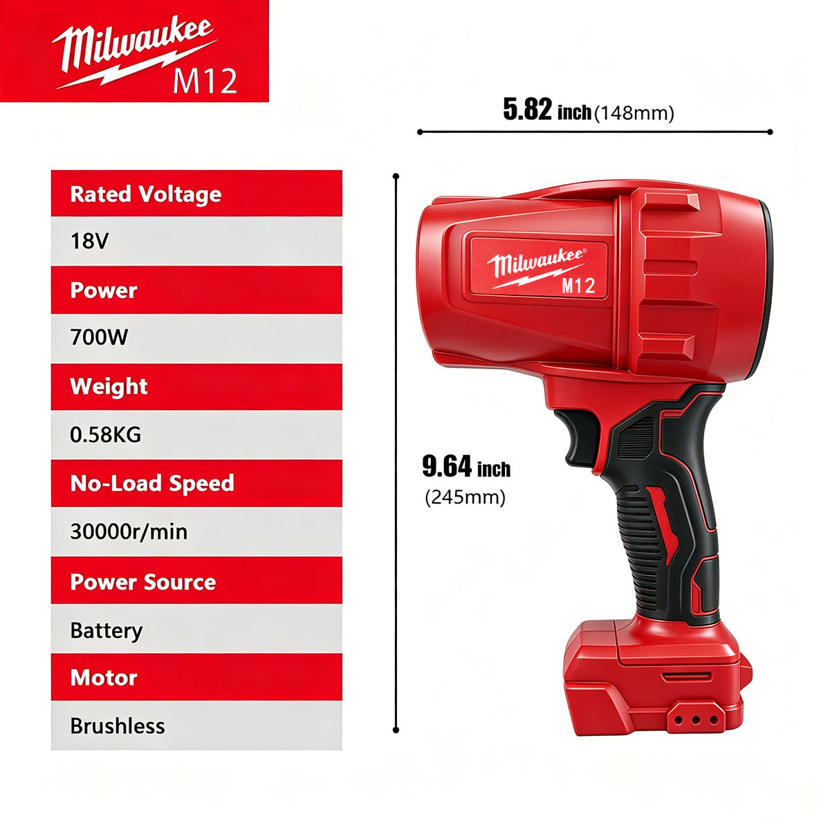 Milwaukee M12 Akku-Laubbläser  – Milwaukee Drill M12 Fuel Bewertung und Preis